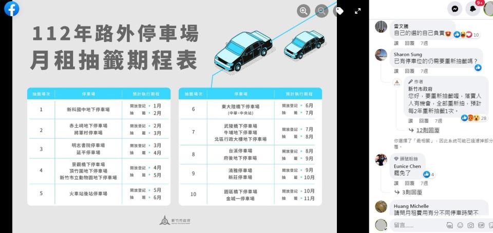 新竹市政府宣布「片面解約」，公有停車場月租全面採線上電腦隨機抽籤制，引爆民怨，甚至有網友喊出「罷免了」。   圖：翻攝自新市政府臉書