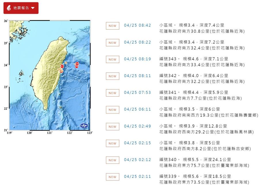 25日凌晨外海地震，台北因場址效應震度較明顯。（翻攝自中央氣象署網站）