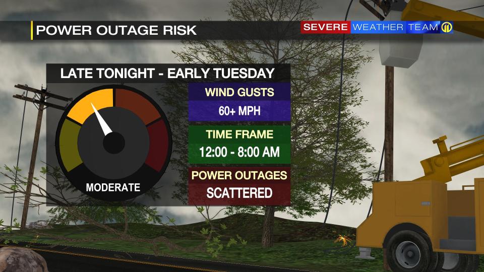 Overnight thunderstorms with heavy rainfall could damage region, knock out power