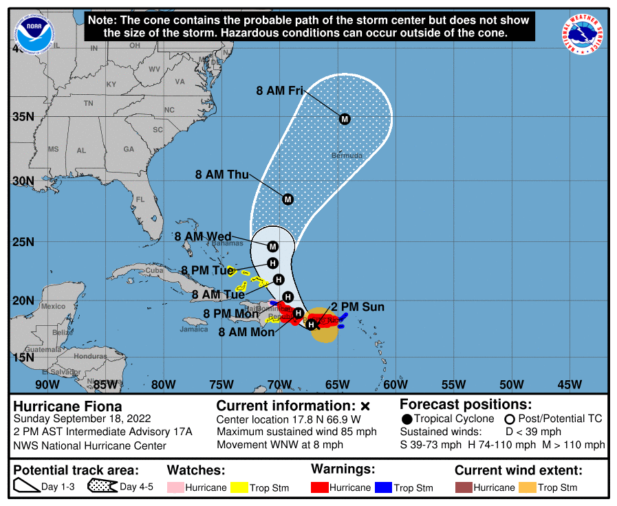  (National Hurricane Center)