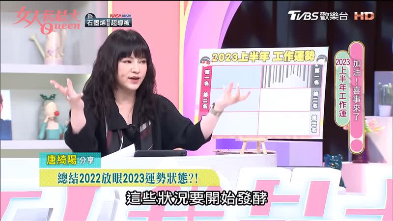 唐綺陽分析2023年星座運勢。（圖／翻攝自女人我最大YouTube）