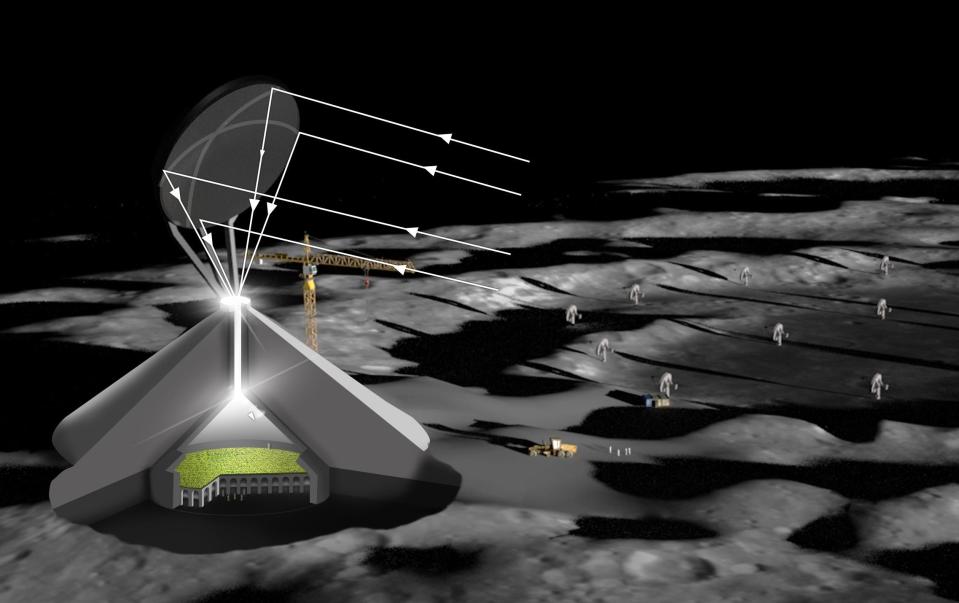 cgi image of giant cone-shaped habitat on the moon with cutaway to show green crops growing inside with a giant dish above collecting sunlight shown by white arrows beside a construction crane, a construction vehicle, tiny human figures for scale, and a crater with nine telescope dishes