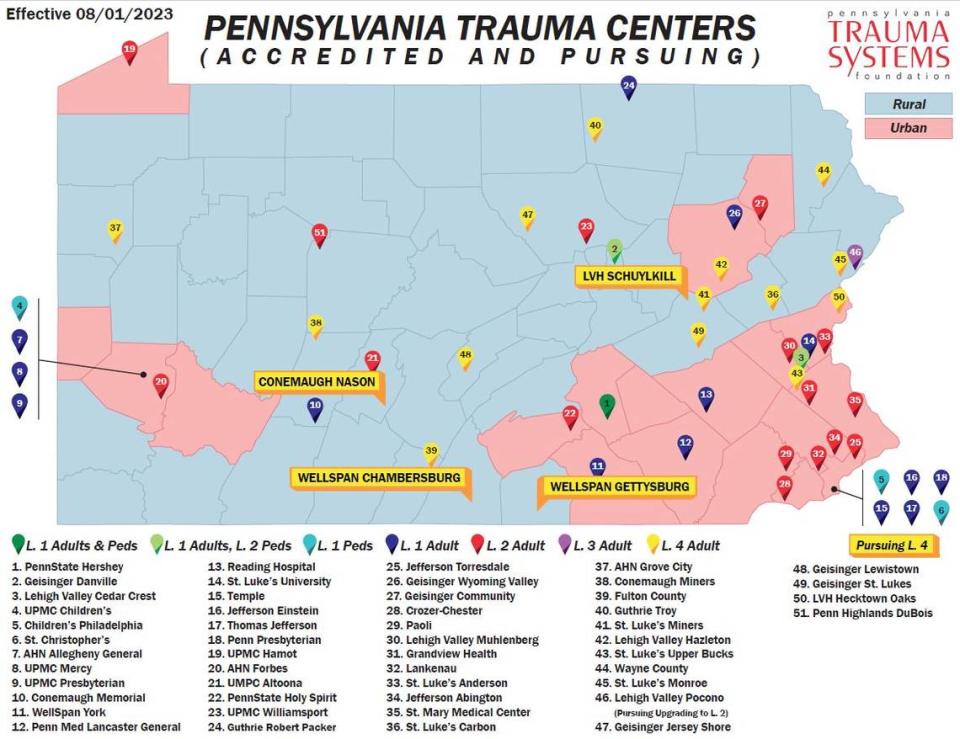 This map, developed by the Pennsylvania Trauma Systems Foundation, shows each accredited trauma center in Pennsylvania as of August 2023. None are in Centre County.