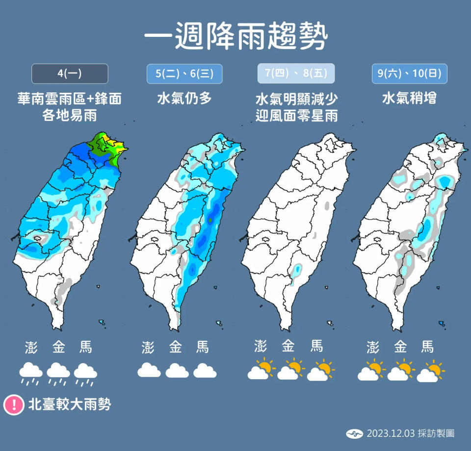 <strong>未來一週雨勢獎逐日減弱。（圖／中央氣象署提供）</strong>