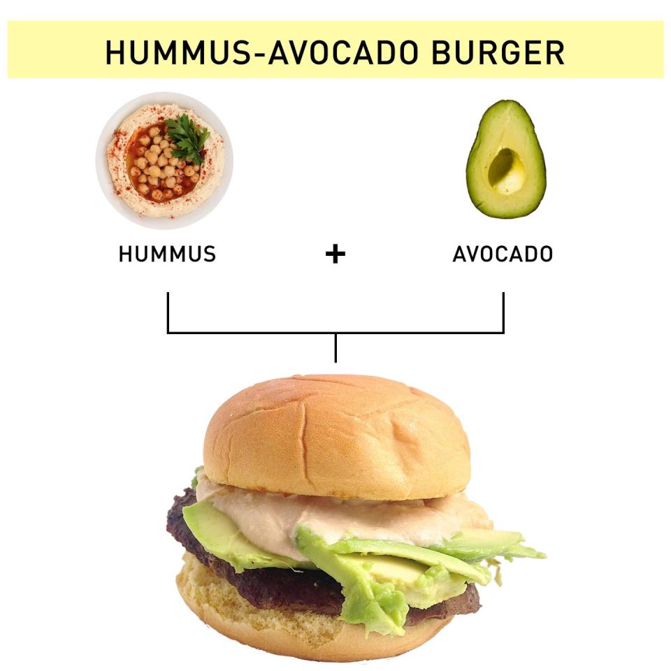 23. Hummus-Avocado Burger