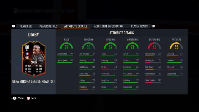 FIFA 23 RTTF upgrades tracker with boosts for Firmino, Malen and Alaba