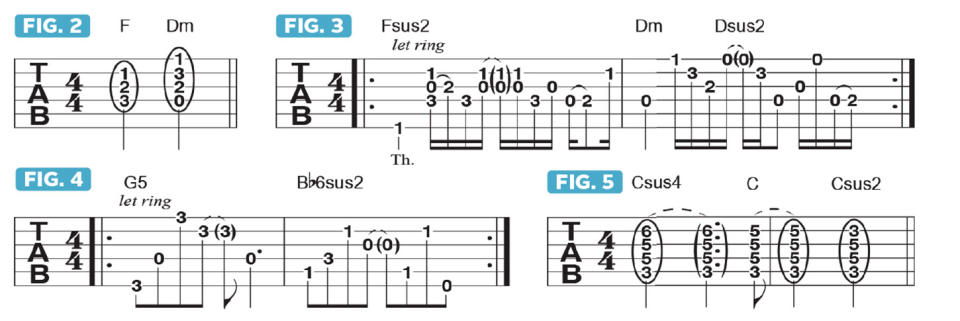 GWM Andy Aledort Lesson