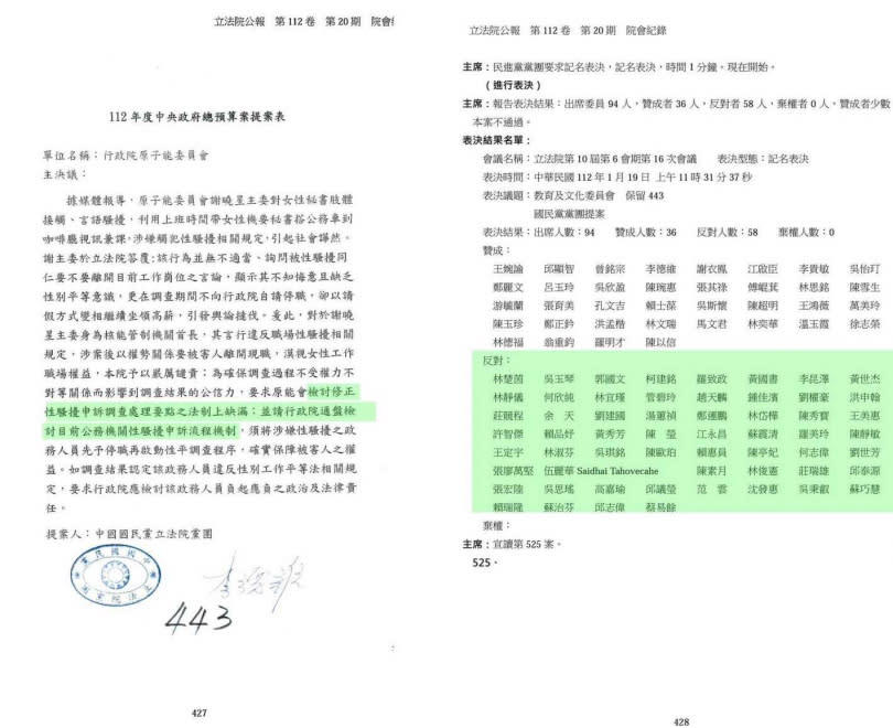 圖說：網路傳出立院議事錄，顯示民進黨立委在今年一月集體封殺國民黨立委主張、要求政院全面檢討現行性騷擾案受害者申訴流程、保護受害人的提案，也讓立委李德維不滿直言，民眾其實已給過民進黨很多機會了。（圖/報系資料照、翻攝立院議事錄、國會直播頻道）