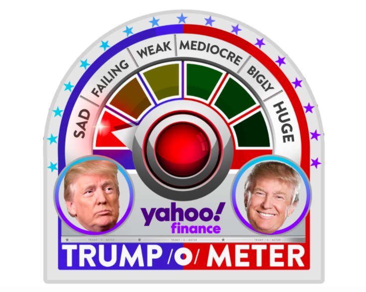 Trumpometer