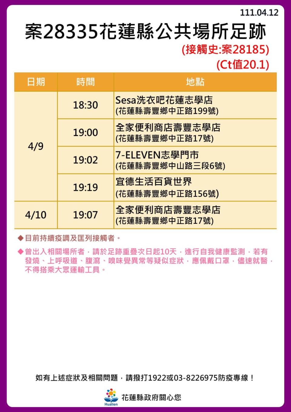 花蓮縣確診者公共場所足跡。（圖／花蓮縣政府）