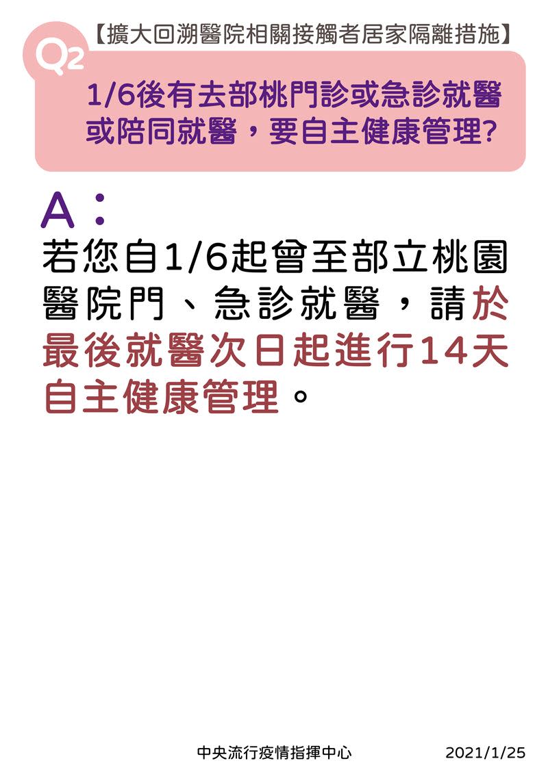 指揮中心今天公布4大QA，一次釐清。（圖／指揮中心提供）