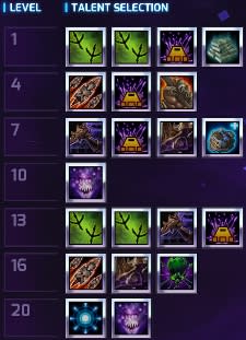 Heroes of the Storm: My Builds – Abathur