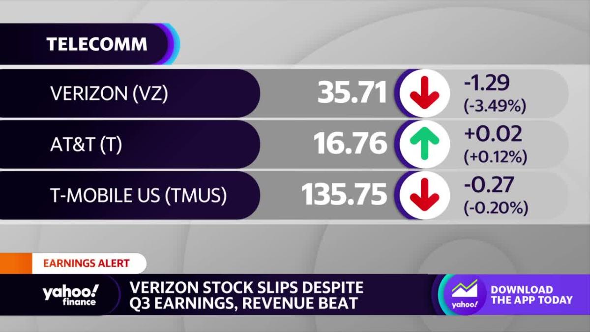 Verizon Q3 earnings, revenue tops expectations