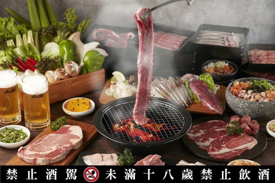 肉次方 燒肉放題（圖片來源：肉次方）