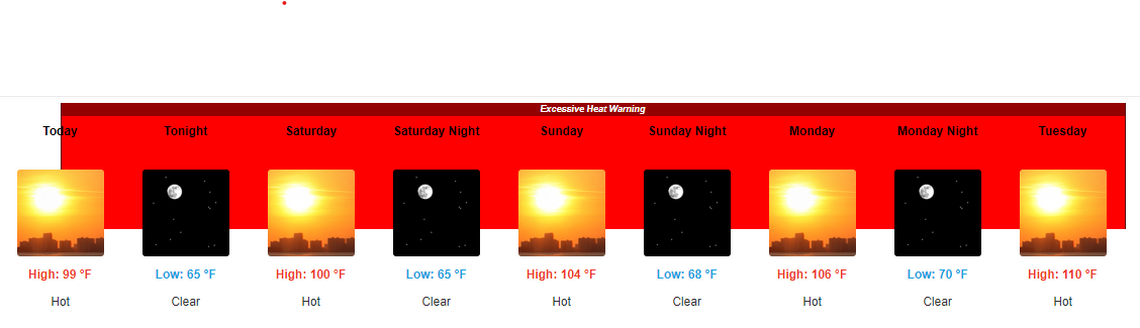 The forecast for the Tri-Cities, Wash., through July 9, 2024.