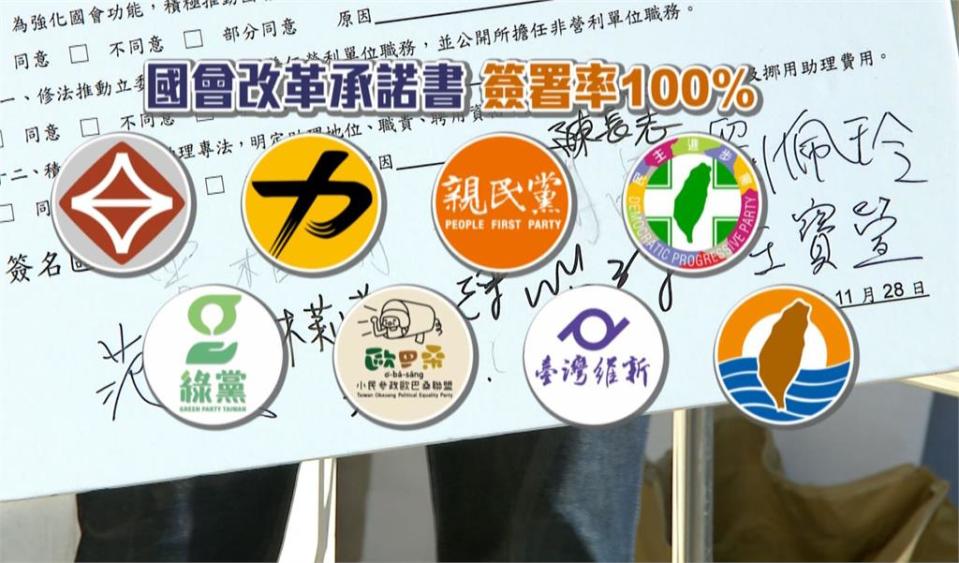 國會改革！民進黨簽署率100%　民眾黨73%、國民黨8%