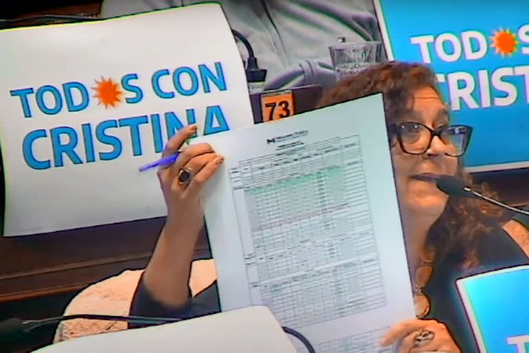 La diputada Susana González, con los carteles que mostró el Frente de Todos en la Legislatura bonaerense