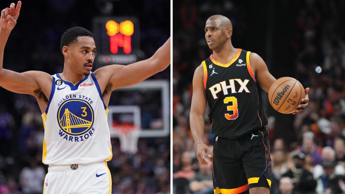 Chris Paul traded to Warriors, Jordan Poole sent to Wizards