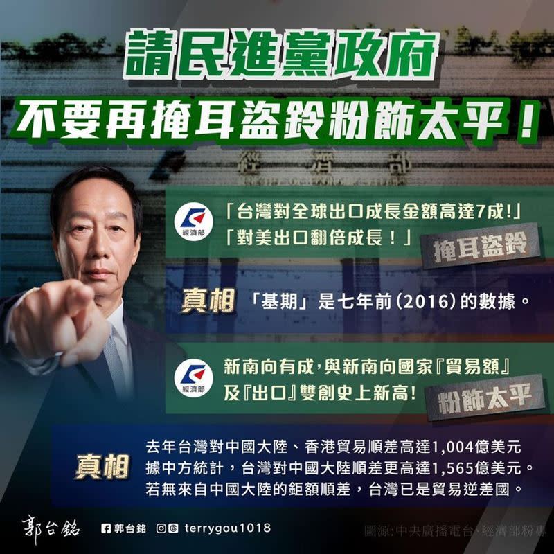郭台銘槓民進黨政府：未來台灣領導人要有遠見、懂科技。(圖/翻攝自郭台銘臉書)