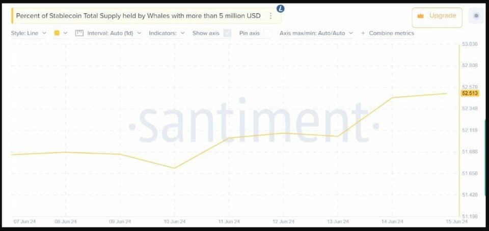 ¿Litecoin podría caer hasta los 63 dólares?