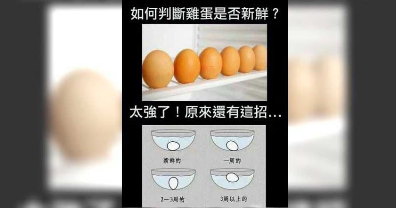 網路上流傳判對雞蛋新鮮的方法。（圖／翻攝臉書）