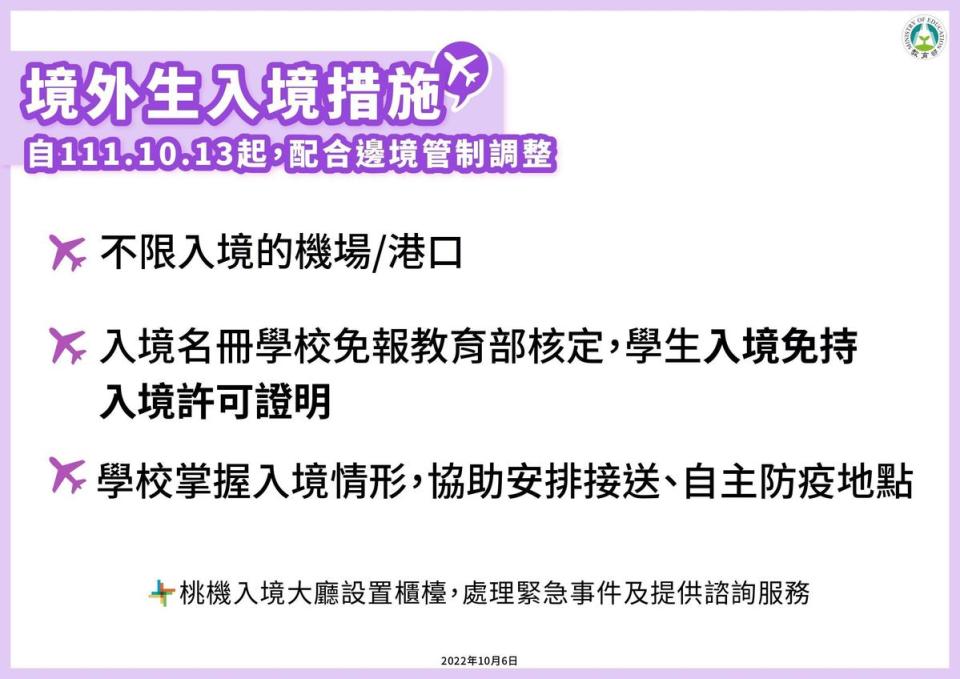 10月13日起境外生也適用「0+7」自主防疫，若有症狀入住「隔離宿舍」，後續確診則轉入住「照護宿舍」。（教育部提供）