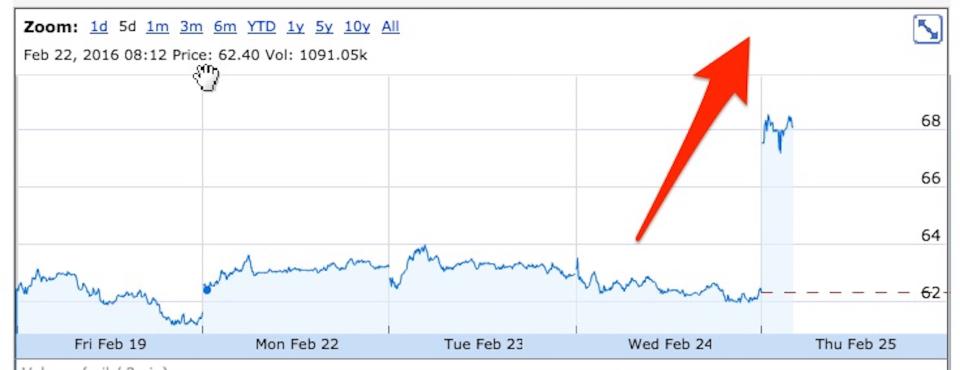 lloyds shares2