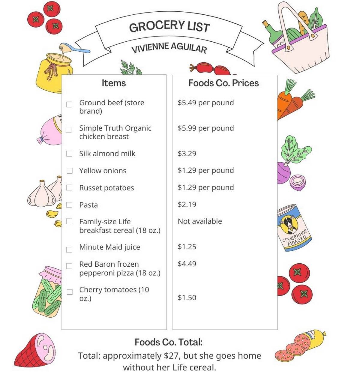 Summer intern Vivienne Aguilar’s Foods Co. grocery list.