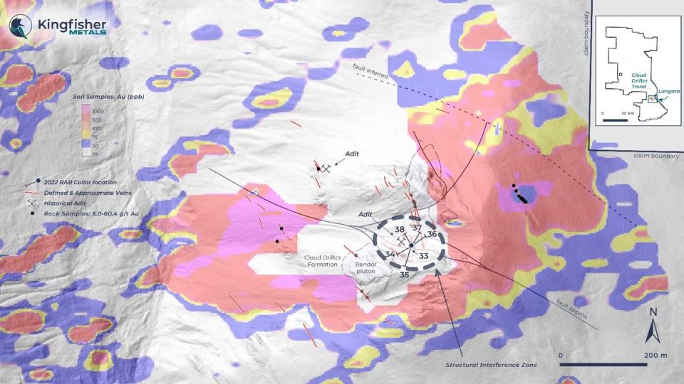 Kingfisher Metals Corp., Monday, August 8, 2022, Press release picture