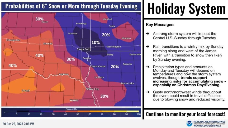 A graphic above shows an increase in potential snow fall through Christmas Day for December 2023.