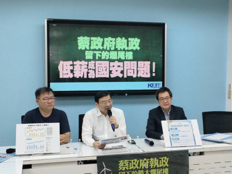 批3萬元基本工資已跳票 國民黨團：蔡英文對不起年輕人 225