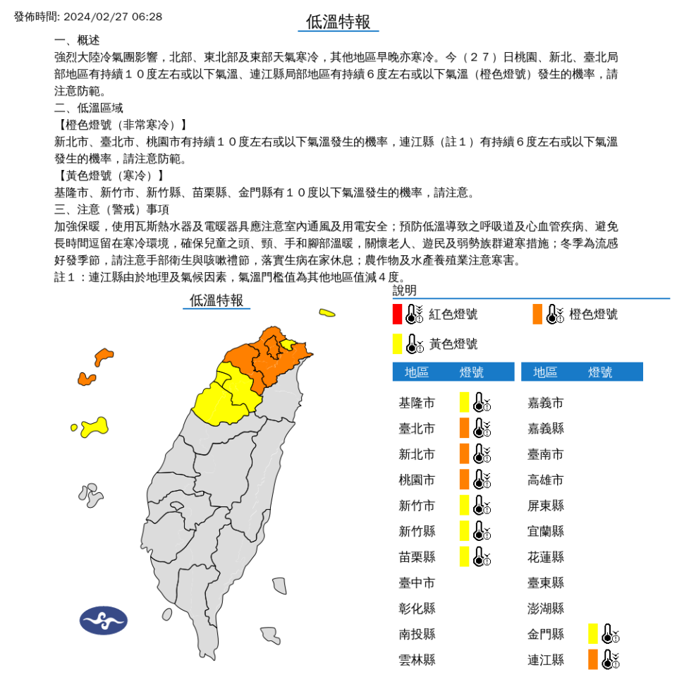 （圖取自中央氣象署網站）