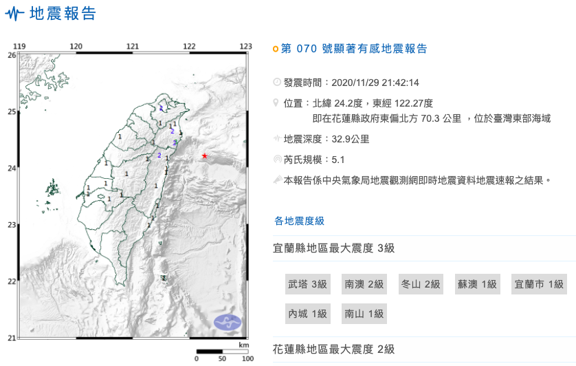 中央氣象局發布地震報告，今晚(29日)9時42分，在台灣東部海域發生芮氏規模5.1地震，地震深度33公里。   圖/取自中央氣象局