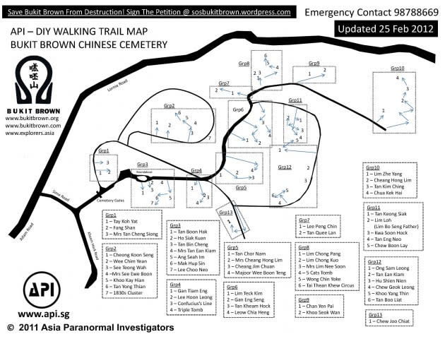 A trail map of the Bukit Brown Cemetery.