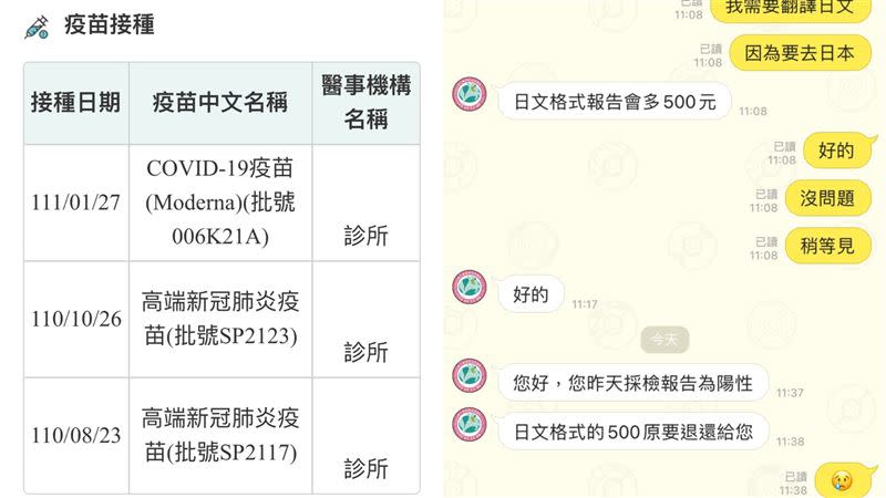 原PO接種2劑高端以及1劑莫德納疫苗，26日自費PCR後發現無症狀2度確診。（圖／翻攝自爆廢公社公開版）