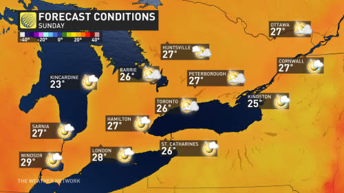 southern Ontario Sunday forecast July 3 2024