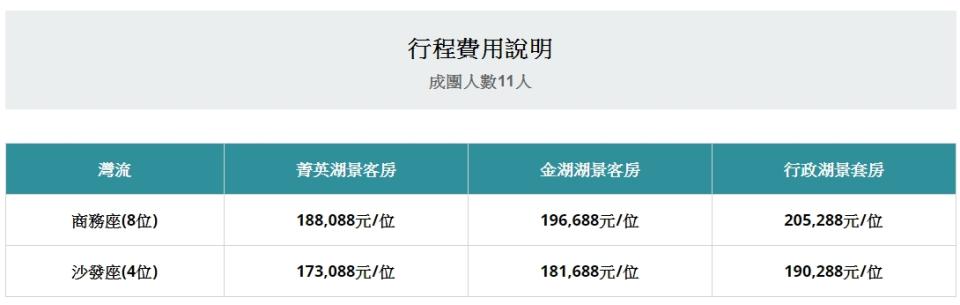 （圖／翻攝自旅行社官網）