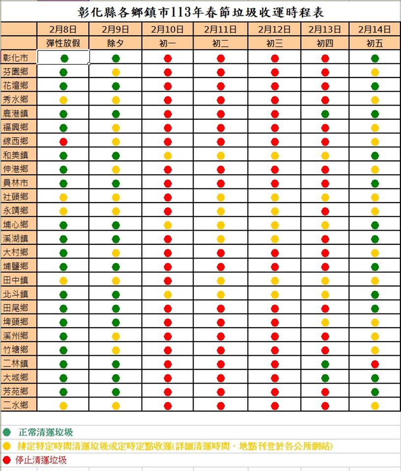 （圖片取自／彰化縣政府環保局）