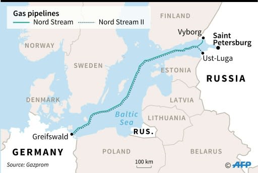 The Nord Stream gas pipelines are controversial as they give Russia more leverage to route supplies around eastern European nations