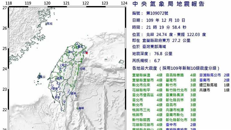 12月10日晚間地震資訊。（圖／中央氣象局）