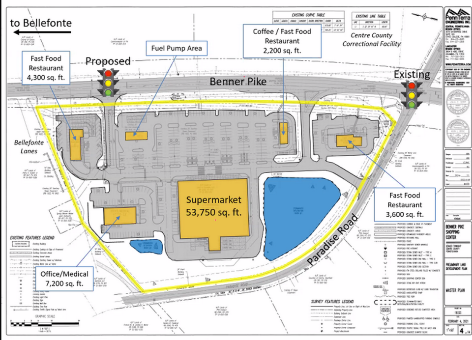 Plans for the Shoppes at Paradise, located at the intersection of Paradise Road and Benner Pike — includes a grocery store and fueling area, two fast-food restaurants, a coffee shop/fast-food restaurant and an office/medical building.