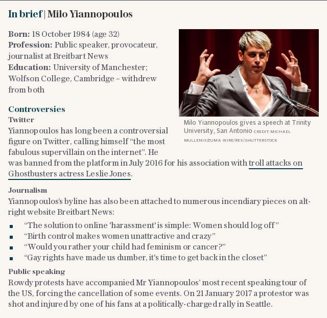 In brief | Milo Yiannopoulos