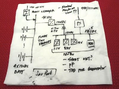 Data center electrical system napkin