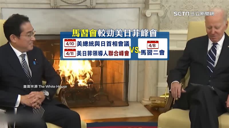 若馬習會訂在8日有較勁美日峰會的意味。（圖／翻攝自The White House）