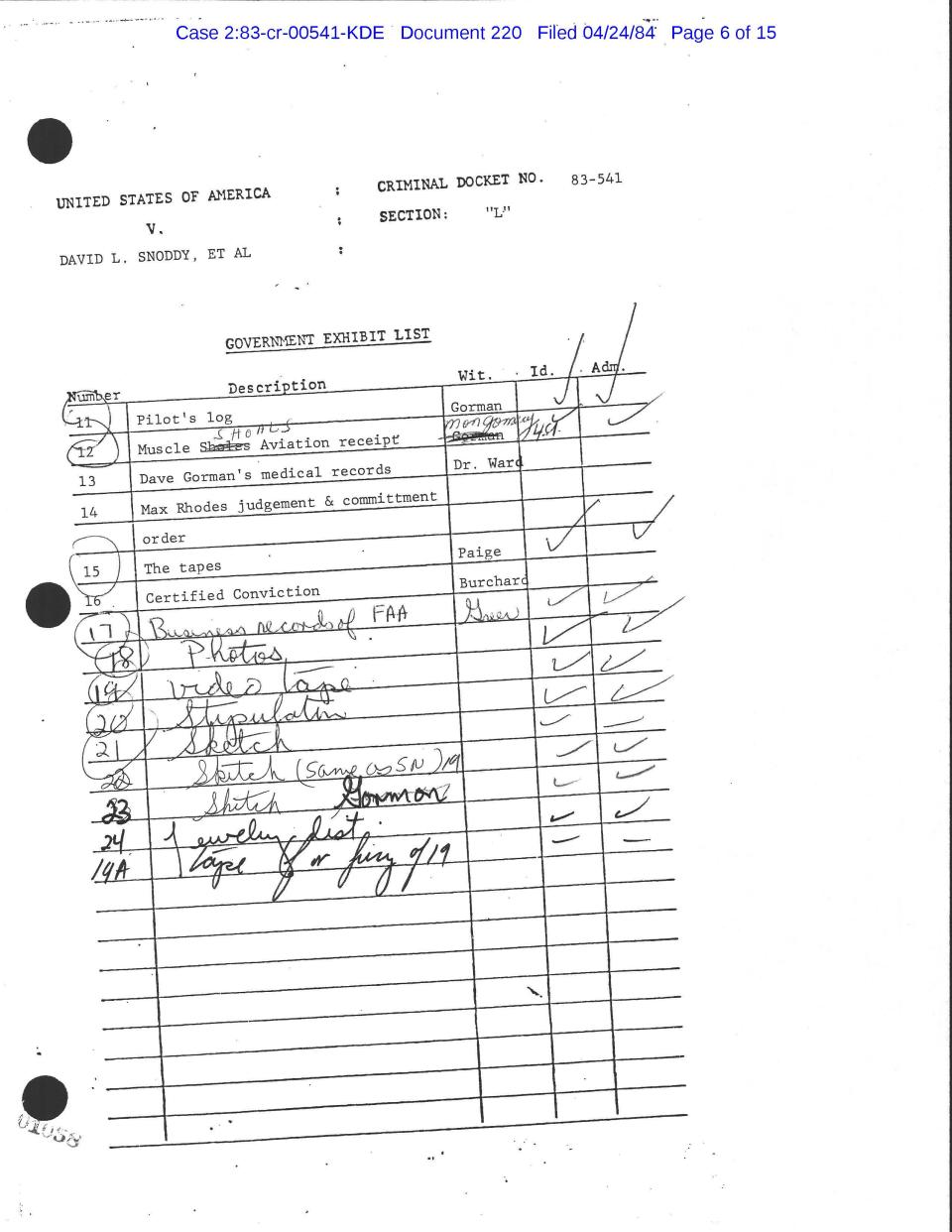 The government's exhibit list in U.S. vs. Snoddy et al includes reference to 'the tapes'