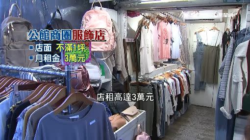 路口這家服飾店不到1坪空間，店租卻高達3萬元。