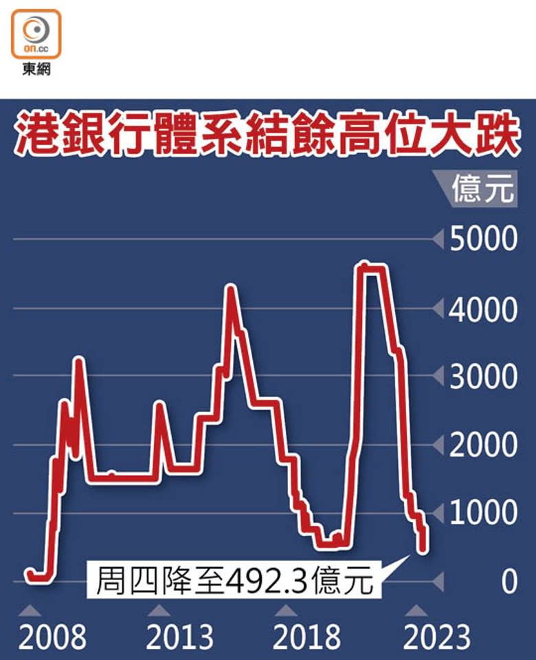 &#x006e2f;&#x009280;&#x00884c;&#x009ad4;&#x007cfb;&#x007d50;&#x009918;&#x009ad8;&#x004f4d;&#x005927;&#x008dcc;