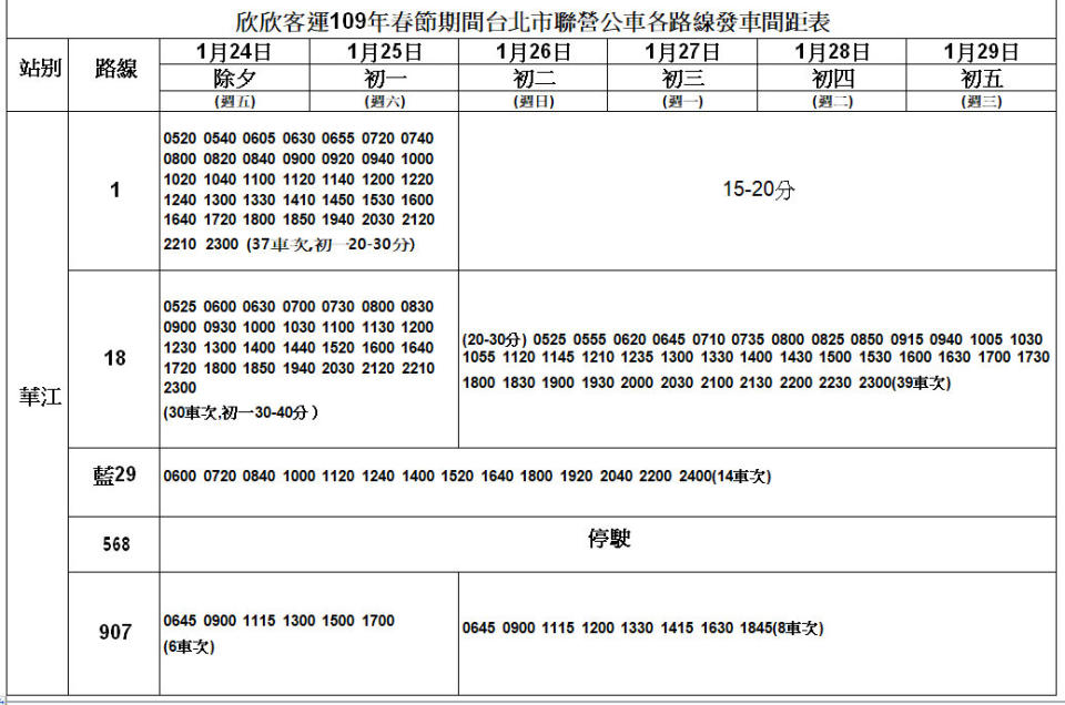 欣欣客運109年台北聯營公車春節期間各路線發車時刻表(圖片來源：欣欣客運)