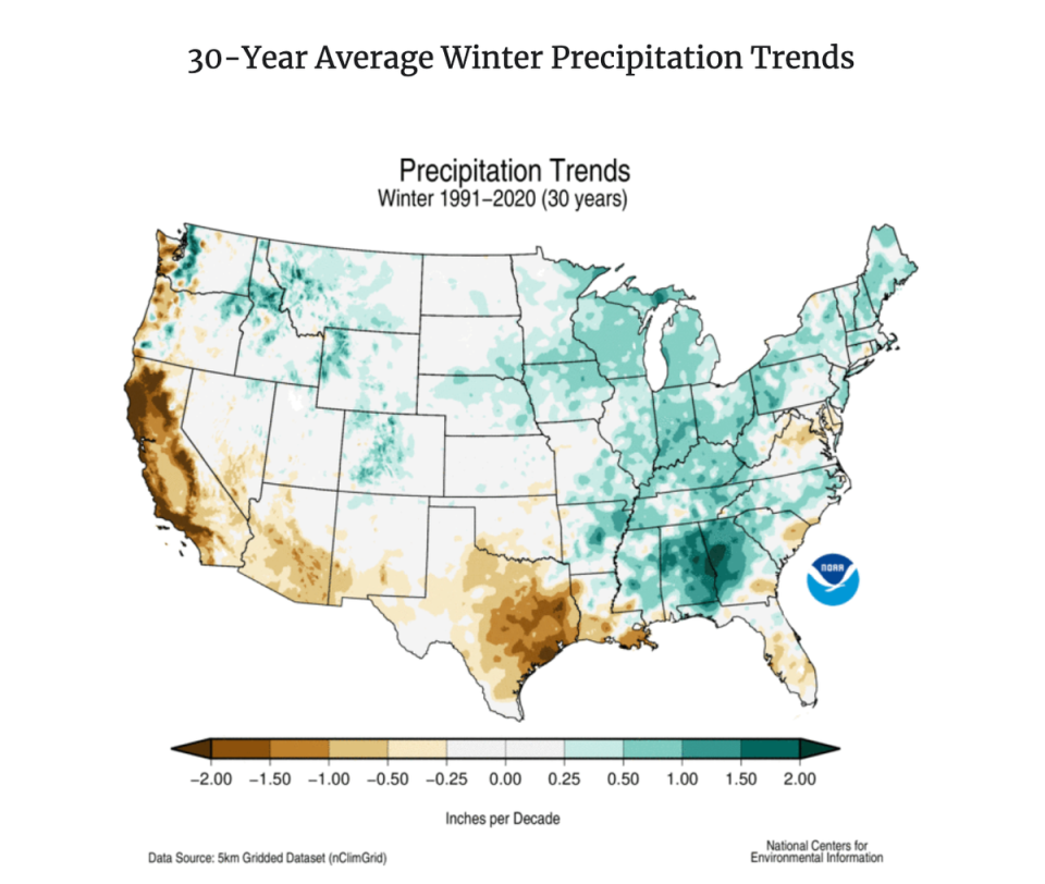 How precipitation levels have changed in winter over the past 30 years in the United States (NOAA)