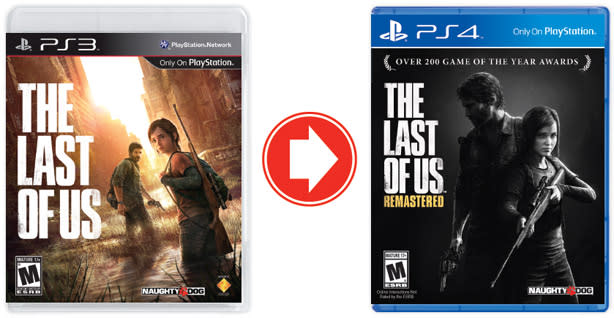 GameStop offering 50% off The Last of Us Remastered with PS3 copy trade-in